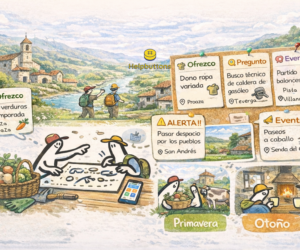 Los Valles de Trubia cuando una red colaborativa rural de Helpbuttons empieza a echar raíces